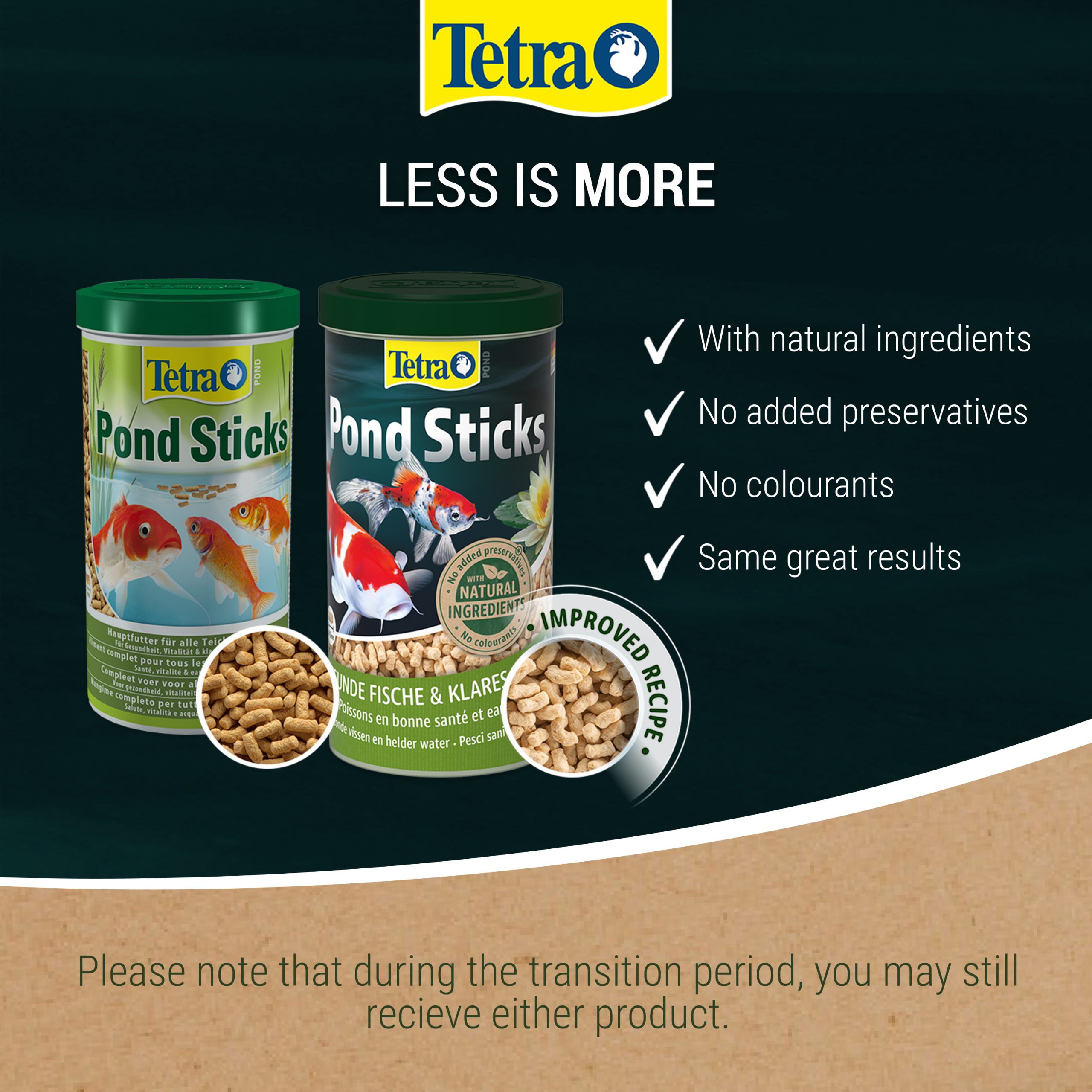 Tetra Pond Sticks 4L - Nourriture Pour Poissons De Bassin, Sticks Flottants, Alimentation Complète